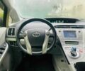 Синій Тойота Пріус, об'ємом двигуна 1.8 л та пробігом 80 тис. км за 7400 $, фото 9 на Automoto.ua