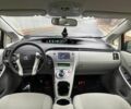 Синий Тойота Приус, объемом двигателя 1.8 л и пробегом 75 тыс. км за 3800 $, фото 9 на Automoto.ua