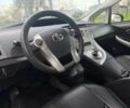 Синий Тойота Приус, объемом двигателя 1.8 л и пробегом 132 тыс. км за 5950 $, фото 7 на Automoto.ua