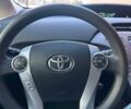 Синий Тойота Приус, объемом двигателя 1.8 л и пробегом 80 тыс. км за 4000 $, фото 7 на Automoto.ua