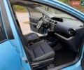 Синий Тойота Приус, объемом двигателя 1.5 л и пробегом 125 тыс. км за 11900 $, фото 16 на Automoto.ua