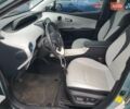 Синий Тойота Приус, объемом двигателя 1.8 л и пробегом 150 тыс. км за 4400 $, фото 6 на Automoto.ua