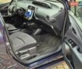 Синій Тойота Пріус, об'ємом двигуна 1.8 л та пробігом 6 тис. км за 19999 $, фото 35 на Automoto.ua