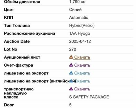 Синій Тойота Пріус, об'ємом двигуна 1.8 л та пробігом 6 тис. км за 19999 $, фото 67 на Automoto.ua