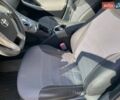 Зеленый Тойота Приус, объемом двигателя 1.8 л и пробегом 300 тыс. км за 10000 $, фото 8 на Automoto.ua