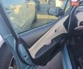 Зеленый Тойота Приус, объемом двигателя 1.8 л и пробегом 92 тыс. км за 6500 $, фото 7 на Automoto.ua