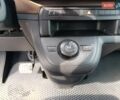 Черный Тойота Proace Verso, объемом двигателя 2 л и пробегом 242 тыс. км за 32000 $, фото 10 на Automoto.ua