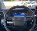 Тойота Proace Verso, объемом двигателя 2 л и пробегом 0 тыс. км за 61001 $, фото 25 на Automoto.ua
