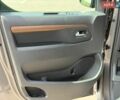 Сірий Тойота Proace Verso, об'ємом двигуна 2 л та пробігом 117 тис. км за 29900 $, фото 21 на Automoto.ua