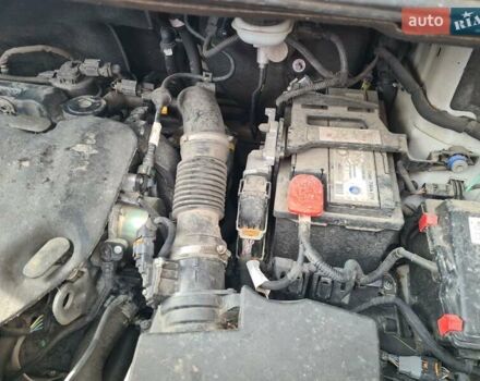 Тойота Proace 2020 у Вінниці на Automoto.ua Білий Тойота Proace, об'ємом двигуна 2 л та пробігом 219 тис. км за 16250 $, фото 35 на Automoto.ua