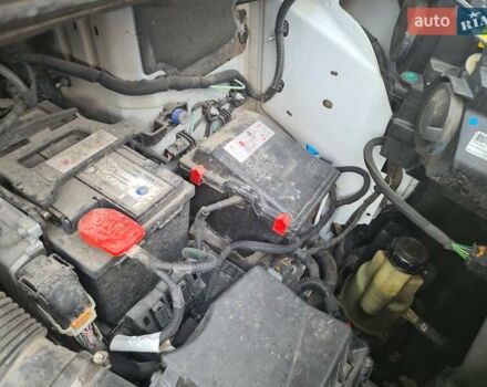 Тойота Proace 2020 у Вінниці на Automoto.ua Білий Тойота Proace, об'ємом двигуна 2 л та пробігом 219 тис. км за 16250 $, фото 36 на Automoto.ua