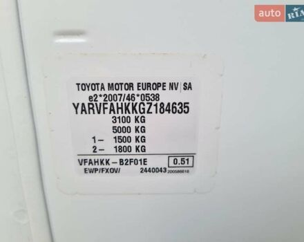 Тойота Proace 2020 у Вінниці на Automoto.ua Білий Тойота Proace, об'ємом двигуна 2 л та пробігом 219 тис. км за 16250 $, фото 19 на Automoto.ua