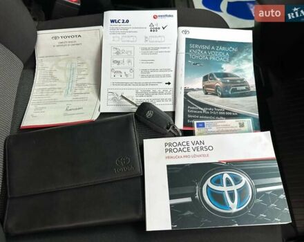 Тойота Proace 2021 у Івано-Франківську на Automoto.ua Білий Тойота Proace, об'ємом двигуна 2 л та пробігом 114 тис. км за 19950 $, фото 187 на Automoto.ua