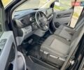 Черный Тойота Proace, объемом двигателя 0 л и пробегом 60 тыс. км за 25999 $, фото 8 на Automoto.ua