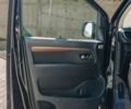 Черный Тойота Proace, объемом двигателя 2 л и пробегом 333 тыс. км за 28000 $, фото 16 на Automoto.ua