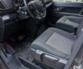 Тойота Proace 2019 у Харкові на Automoto.ua Сірий Тойота Proace, об'ємом двигуна 2 л та пробігом 93 тис. км за 39500 $, фото 23 на Automoto.ua