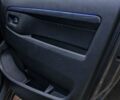 Тойота Proace 2019 у Харкові на Automoto.ua Сірий Тойота Proace, об'ємом двигуна 2 л та пробігом 93 тис. км за 39500 $, фото 12 на Automoto.ua