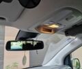 Сірий Тойота Proace, об'ємом двигуна 2 л та пробігом 93 тис. км за 31500 $, фото 27 на Automoto.ua