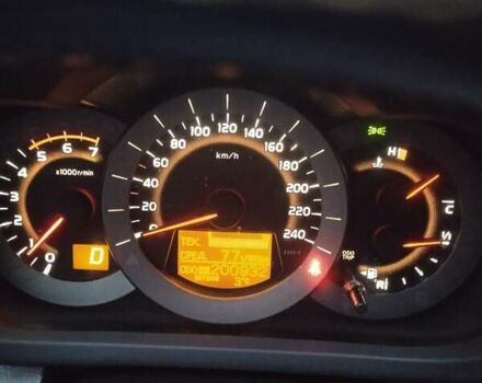 Белый Тойота РАВ 4, объемом двигателя 2.2 л и пробегом 200 тыс. км за 13999 $, фото 6 на Automoto.ua