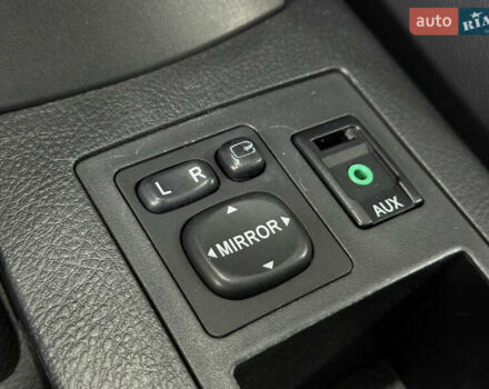 Белый Тойота РАВ 4, объемом двигателя 1.99 л и пробегом 157 тыс. км за 14200 $, фото 35 на Automoto.ua