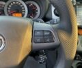 Білий Тойота РАВ 4, об'ємом двигуна 2 л та пробігом 174 тис. км за 13000 $, фото 9 на Automoto.ua