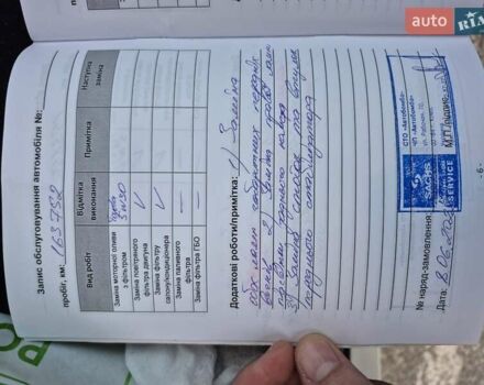 Белый Тойота РАВ 4, объемом двигателя 2 л и пробегом 231 тыс. км за 12500 $, фото 35 на Automoto.ua