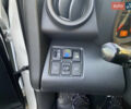 Тойота РАВ 4 2012 в Киеве на Automoto.ua Белый Тойота РАВ 4, объемом двигателя 1.99 л и пробегом 125 тыс. км за 16500 $, фото 8 на Automoto.ua