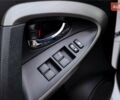 Білий Тойота РАВ 4, об'ємом двигуна 0 л та пробігом 253 тис. км за 6200 $, фото 14 на Automoto.ua