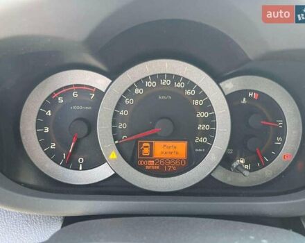 Белый Тойота РАВ 4, объемом двигателя 2.2 л и пробегом 269 тыс. км за 7800 $, фото 17 на Automoto.ua