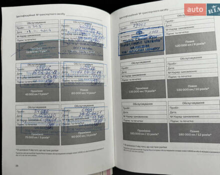 Белый Тойота РАВ 4, объемом двигателя 2.5 л и пробегом 79 тыс. км за 19200 $, фото 75 на Automoto.ua