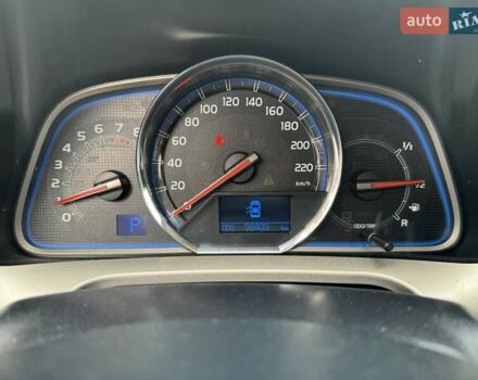 Белый Тойота РАВ 4, объемом двигателя 2.49 л и пробегом 98 тыс. км за 22500 $, фото 24 на Automoto.ua