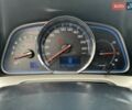 Белый Тойота РАВ 4, объемом двигателя 2.49 л и пробегом 98 тыс. км за 22500 $, фото 24 на Automoto.ua