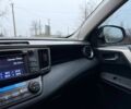 Белый Тойота РАВ 4, объемом двигателя 2.2 л и пробегом 209 тыс. км за 14900 $, фото 21 на Automoto.ua