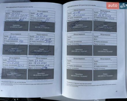 Белый Тойота РАВ 4, объемом двигателя 2 л и пробегом 98 тыс. км за 18200 $, фото 56 на Automoto.ua