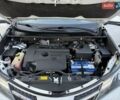 Белый Тойота РАВ 4, объемом двигателя 2.23 л и пробегом 124 тыс. км за 18700 $, фото 86 на Automoto.ua