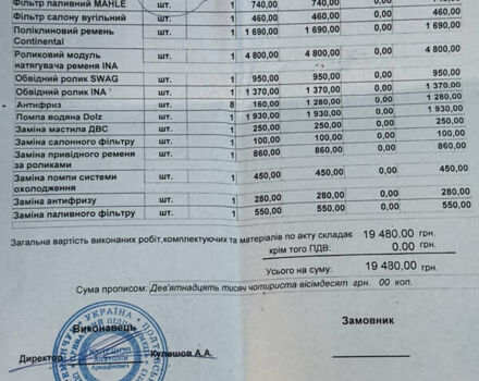 Белый Тойота РАВ 4, объемом двигателя 2.23 л и пробегом 193 тыс. км за 16750 $, фото 36 на Automoto.ua