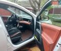 Белый Тойота РАВ 4, объемом двигателя 2.23 л и пробегом 175 тыс. км за 18500 $, фото 4 на Automoto.ua