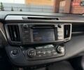 Белый Тойота РАВ 4, объемом двигателя 2.23 л и пробегом 124 тыс. км за 18700 $, фото 70 на Automoto.ua