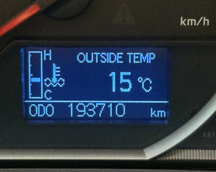 Белый Тойота РАВ 4, объемом двигателя 2.23 л и пробегом 193 тыс. км за 16750 $, фото 25 на Automoto.ua