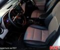 Белый Тойота РАВ 4, объемом двигателя 2.2 л и пробегом 209 тыс. км за 18600 $, фото 11 на Automoto.ua