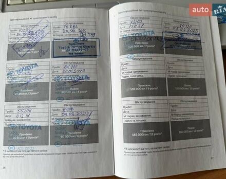 Белый Тойота РАВ 4, объемом двигателя 2.49 л и пробегом 98 тыс. км за 22500 $, фото 40 на Automoto.ua