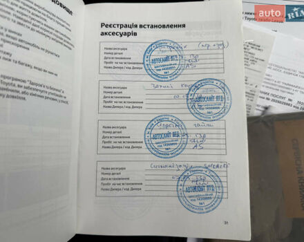 Белый Тойота РАВ 4, объемом двигателя 2.5 л и пробегом 79 тыс. км за 19200 $, фото 76 на Automoto.ua