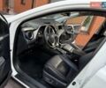Белый Тойота РАВ 4, объемом двигателя 2.23 л и пробегом 124 тыс. км за 18700 $, фото 55 на Automoto.ua