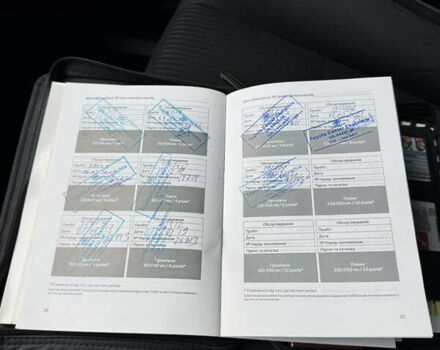 Белый Тойота РАВ 4, объемом двигателя 1.99 л и пробегом 181 тыс. км за 15700 $, фото 18 на Automoto.ua