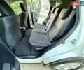 Білий Тойота РАВ 4, об'ємом двигуна 2 л та пробігом 116 тис. км за 15999 $, фото 52 на Automoto.ua