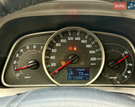 Белый Тойота РАВ 4, объемом двигателя 2 л и пробегом 216 тыс. км за 14999 $, фото 27 на Automoto.ua