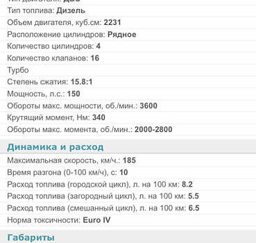 Белый Тойота РАВ 4, объемом двигателя 2.23 л и пробегом 170 тыс. км за 18500 $, фото 16 на Automoto.ua