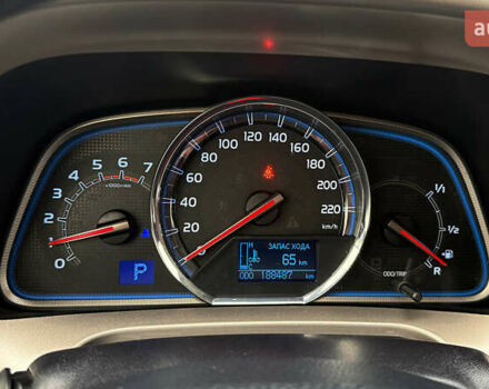 Белый Тойота РАВ 4, объемом двигателя 2.23 л и пробегом 188 тыс. км за 18900 $, фото 15 на Automoto.ua