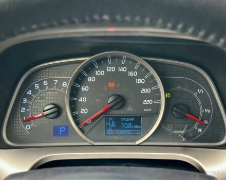 Білий Тойота РАВ 4, об'ємом двигуна 2.5 л та пробігом 138 тис. км за 17300 $, фото 23 на Automoto.ua