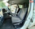 Білий Тойота РАВ 4, об'ємом двигуна 2 л та пробігом 116 тис. км за 15999 $, фото 44 на Automoto.ua